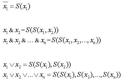Как функции универсального логического базиса выражаются через функцию Шеффера